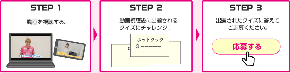 おうちでセレッソ STEP