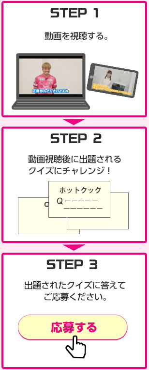 おうちでセレッソ STEP