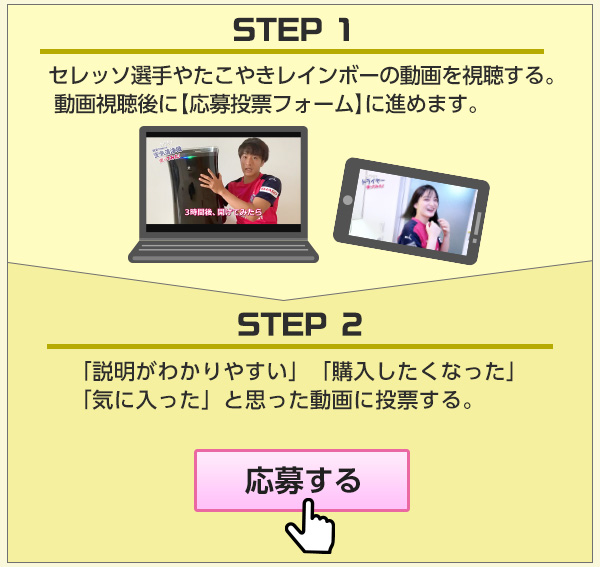 おうちでセレッソ動画PR選手権 STEP