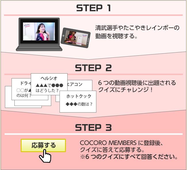 おうちでセレッソ 第3弾 STEP