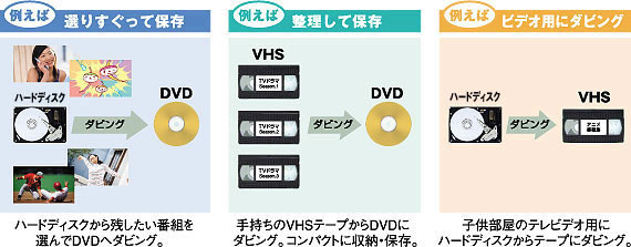 良品！Win11高年式2019！SSD/メ8/フルHD/DVD/カメラ/HDMI