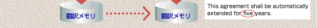 uގ+}b`ꎩϊv@\𗘗p|