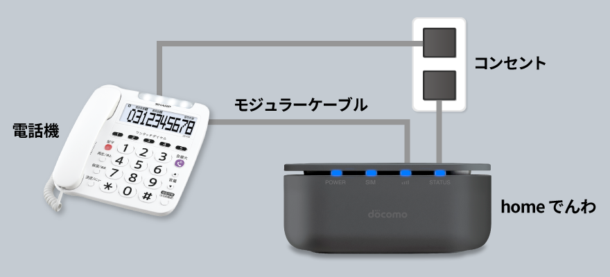 docomo homeでんわ　HP01 ドコモ