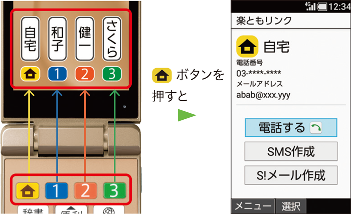 新作安い【新品未使用】 かんたん携帯11 A207SH ゴールド 残債なし スマートフォン本体