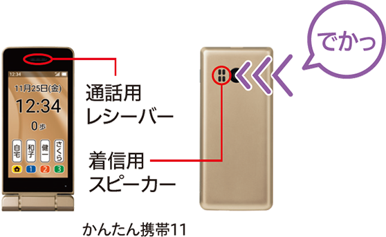 ソフトバンク かんたん携帯11 ゴールド - 携帯電話本体