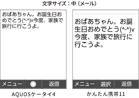 メール画面：AQUOSケータイ4との比較