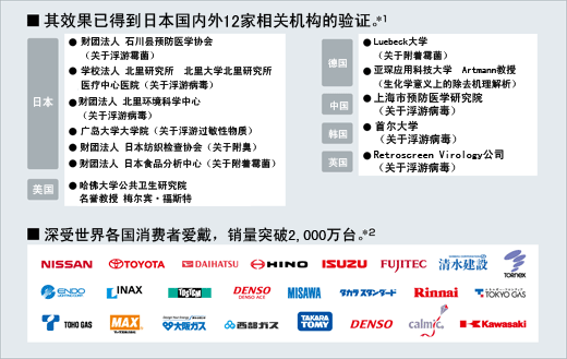 产品特征图像（小）