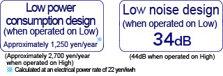 Low power consumption design and low noise design 