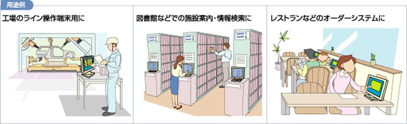 用途例