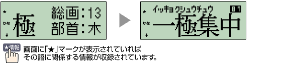 ʂɁuv}[N\Ă΂̌Ɋ֌W񂪎^Ă܂B