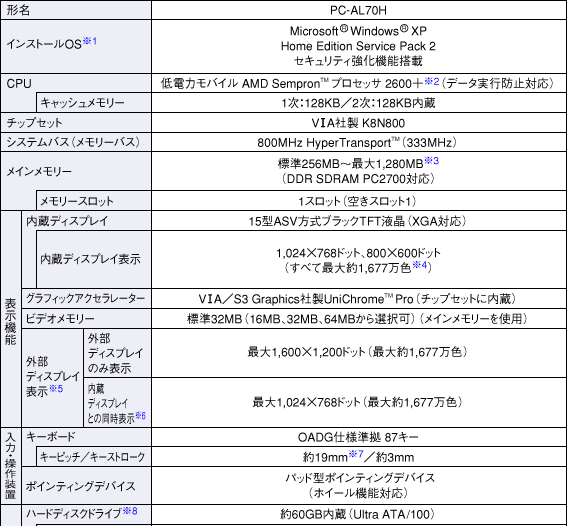 dl\1