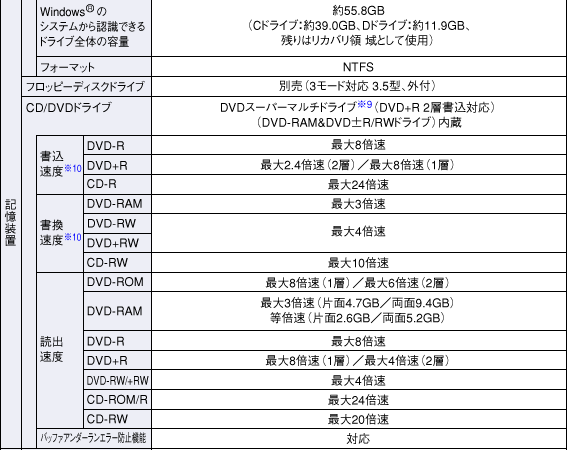 dl\2