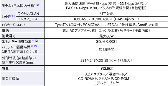 �d�l�\3
