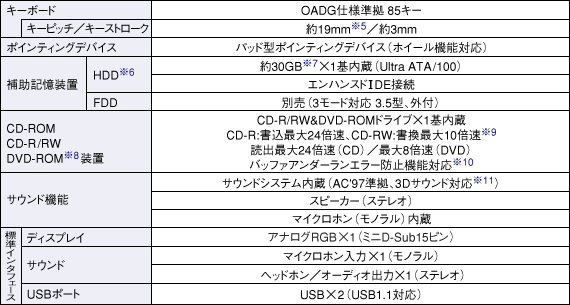 dl\2