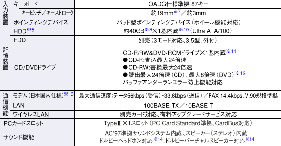 dl\2