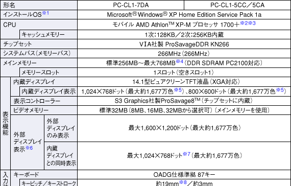 dl\1