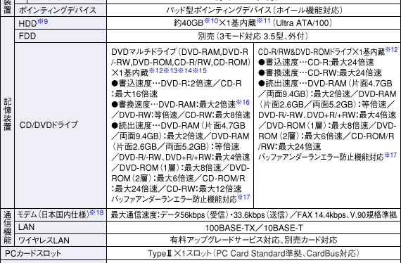dl\2