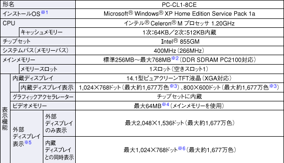 �d�l�\1