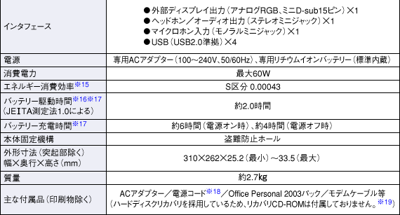�d�l�\3