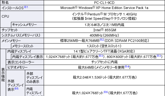 dl\1