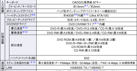 dl\2