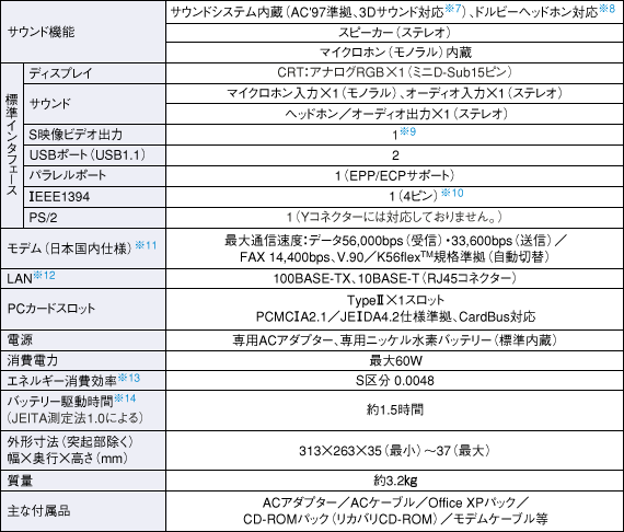 dl\2