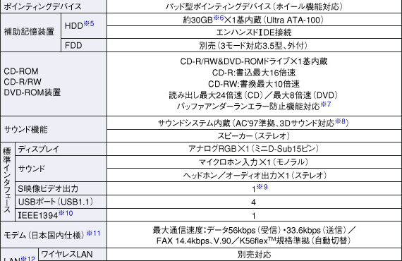 dl\2