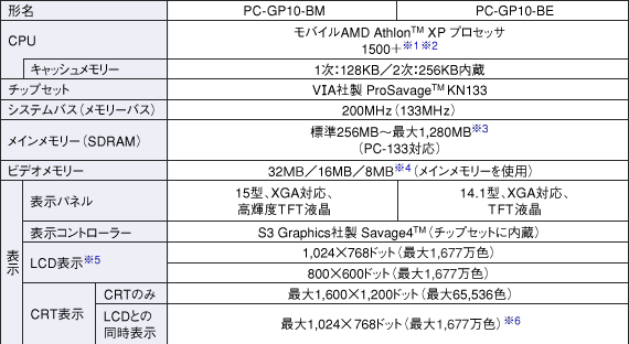 dl\1