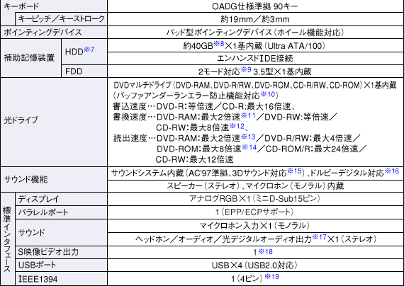 dl\2