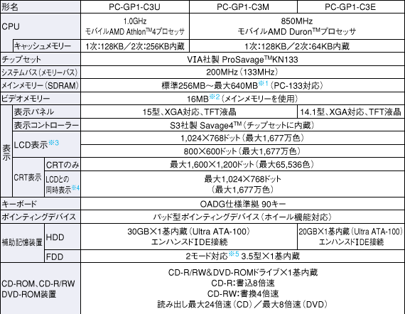dl\1