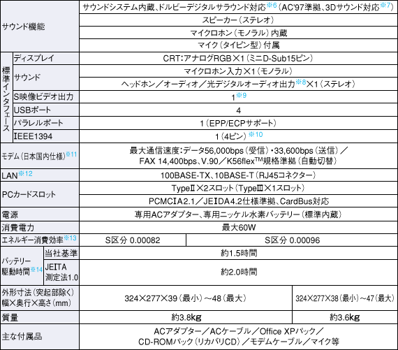 dl\2