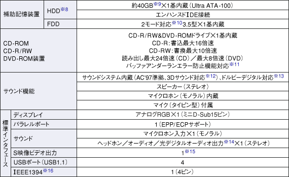 dl\2