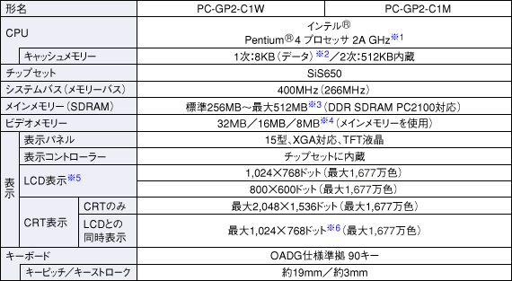 dl\1