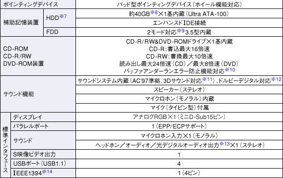dl\2