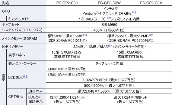 dl\1