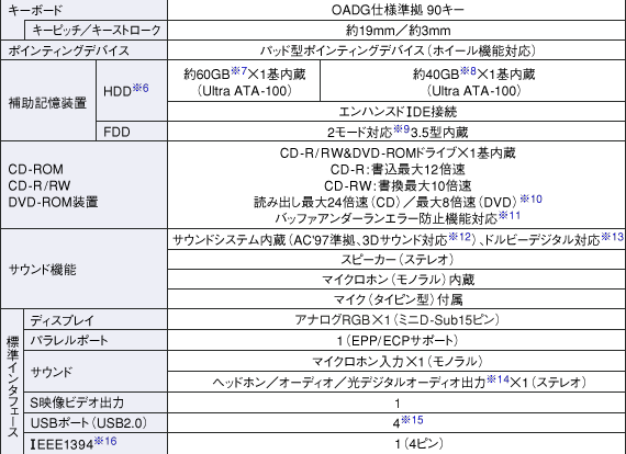 dl\2