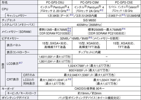 dl\1