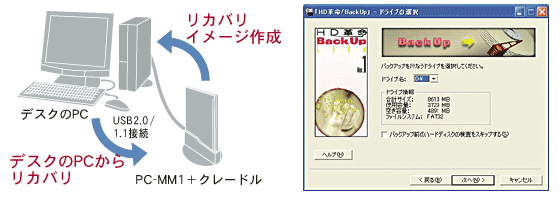 コーポレートモデル メビウスノート[PC-MM1-1シリーズ]
