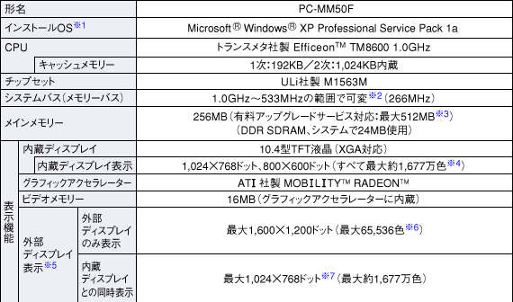 dl\1