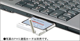 PHS通信カード(別売)