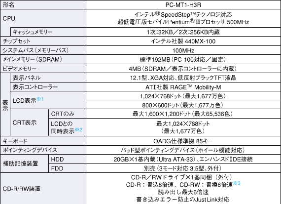 dl\1