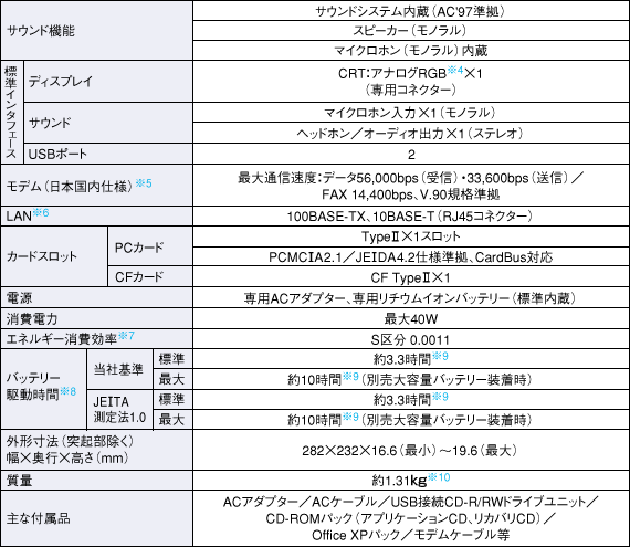 dl\2
