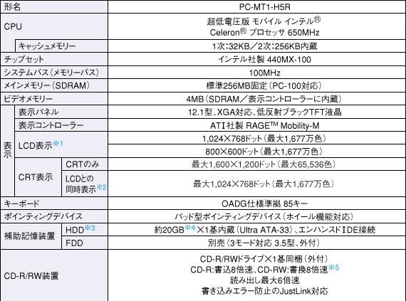 dl\1