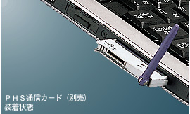 PHS通信カード(別売)
