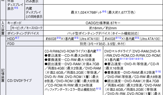 dl\2