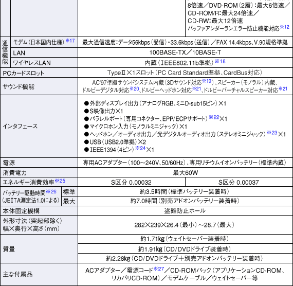 dl\3