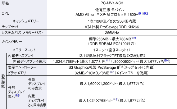 dl\1