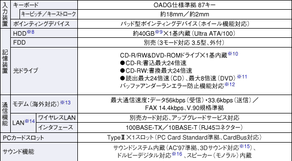 dl\2