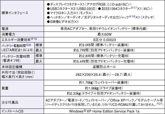 dl\3