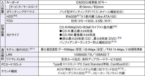 dl\2